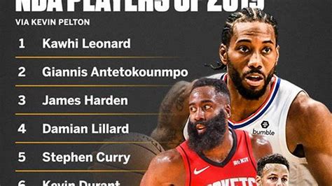 espn nba rankings top 100.